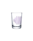 Parrot Set of 2 Water Glasses