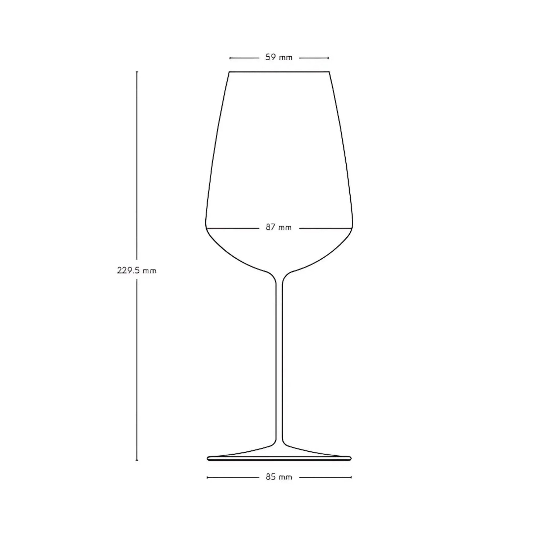 Wine Connoisseur Kit - NUDE EU