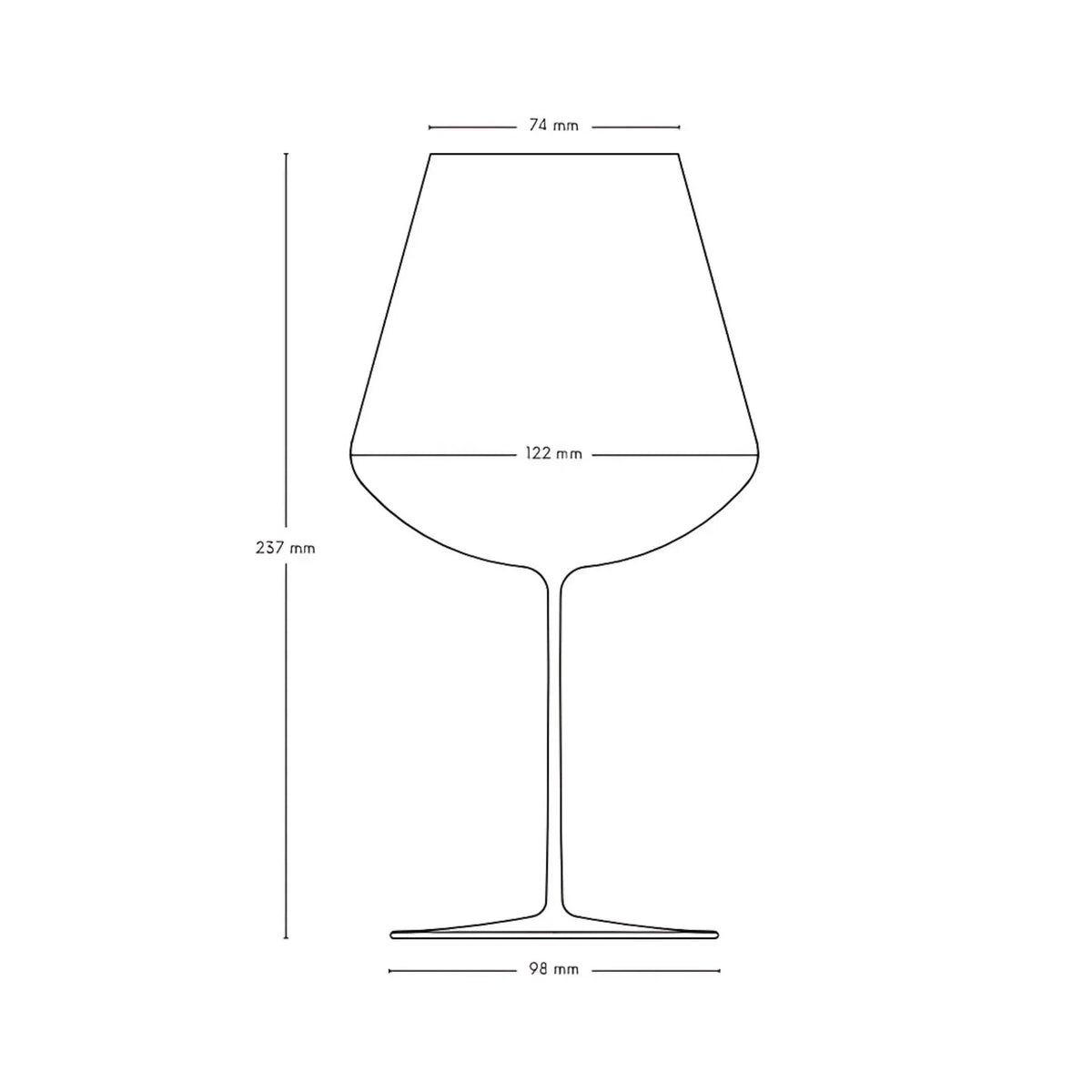 Wine Connoisseur Kit - NUDE EU